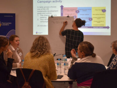 Leadership Training
